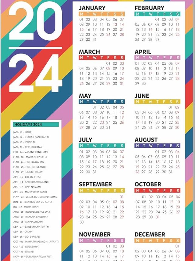 ২০২৪ সালের ক্যালেন্ডারই বদলে দেবে ভাগ্য, বাড়িতে রাখুন এদিকে