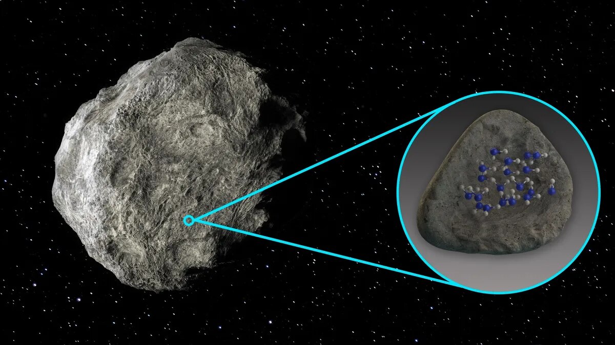 For the first time ever, scientists discover water on asteroid surface - Vimarsana News