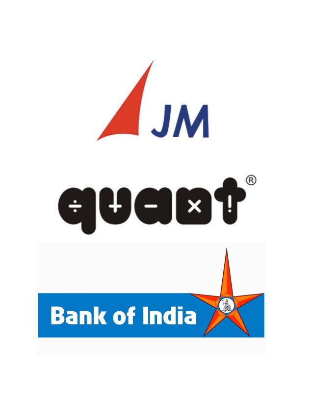 Mutual Funds: 3 Flexi cap funds that gave more than 60% returns. Have you invested in any?