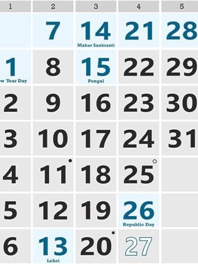 কোটিপতি হন এই তারিখে জন্মানো ব্যক্তিরা