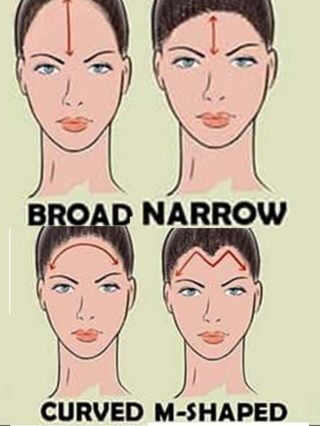 বোকা না বুদ্ধিমান? কপালের আকৃতি দেখেই বুঝে নিন