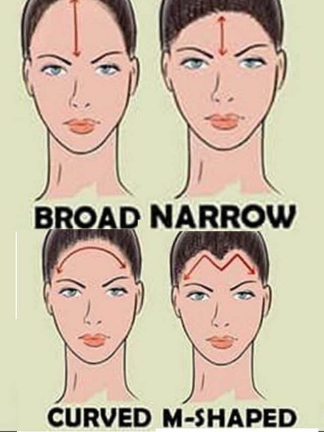 আপনি কতটা বুদ্ধিমান বলে দেবে কপালের আকারই