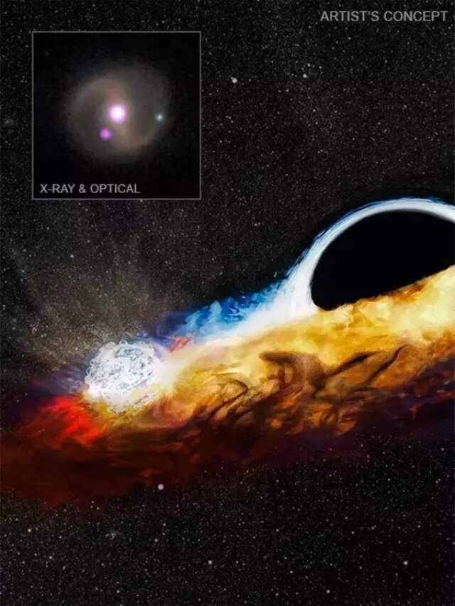 ISRO and NASA discover eruptions from remnants of a dead black hole