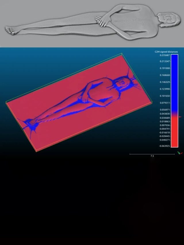 'Not the face of Jesus': Bombshell study claims shroud of Turin 'never' touched Christ’s body