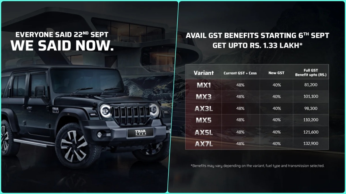 बस इतने में मिल रही है THAR Roxx! जीएसटी छूट के बाद कीमतों में बंपर कटौती