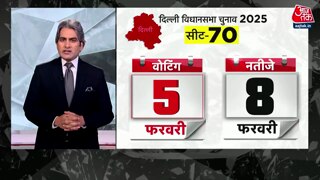 दिल्ली विधानसभा चुनाव का विश्लेषण