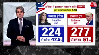 अमेरिका ने कमला हैरिस को क्यों किया नापसंद?