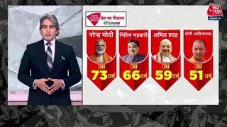 पीएम मोदी का कामकाज