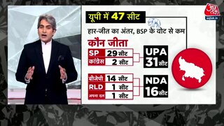 2011 में 'मिले न मिले' चिराग-कंगना, जब संसद में मिले