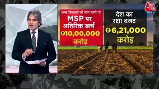 भारत में कब-कैसे आया MSP?