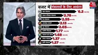 JMM विधायक नहीं पहुंचे हैदराबाद