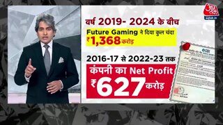 कंपनियों ने क्यों दिया मुनाफे से ज्यादा चंदा?