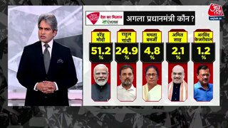 अगला प्रधानमंत्री कौन?