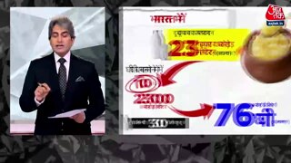 कैसे बनाया जाता है मिलावटी घी?