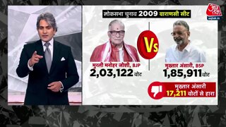 मुख्तार की क्राइम कुंडली