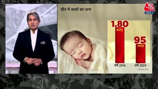 भारत में लोन लेकर शादियां कर रहे हैं लोग