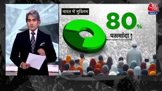 दिल्ली में किसने की नवरात्रि में मीट शॉप  को बंद करने की मांग?