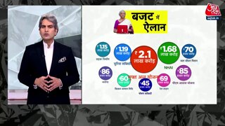 बजट में किसानों को क्या मिला?