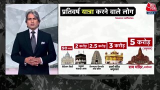 अयोध्या को भारत का 'मक्का' कहना गलत